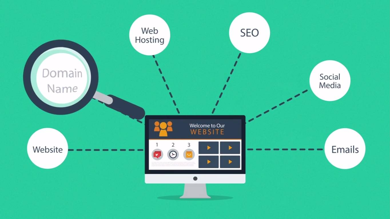 Web and app design