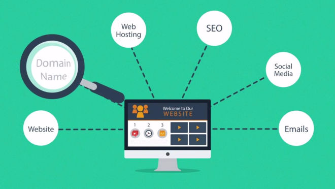 Basics of Web Design